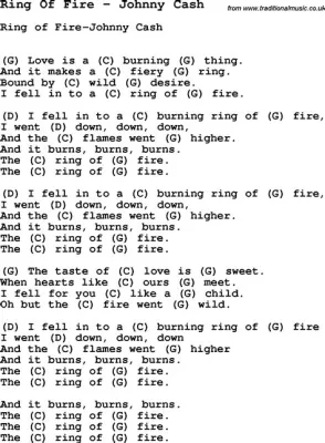 Ring of Fire Johnny Cash'ın Ateşiyle Yanan Bir Aşk Şarkısı ve Üzgün Gitar Melodi